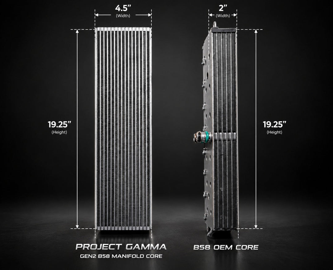 The Project Gamma Gen 2 B58 manifold core beside the factory B58 core at the same scale, 4.5 inches wide against 2 inches.