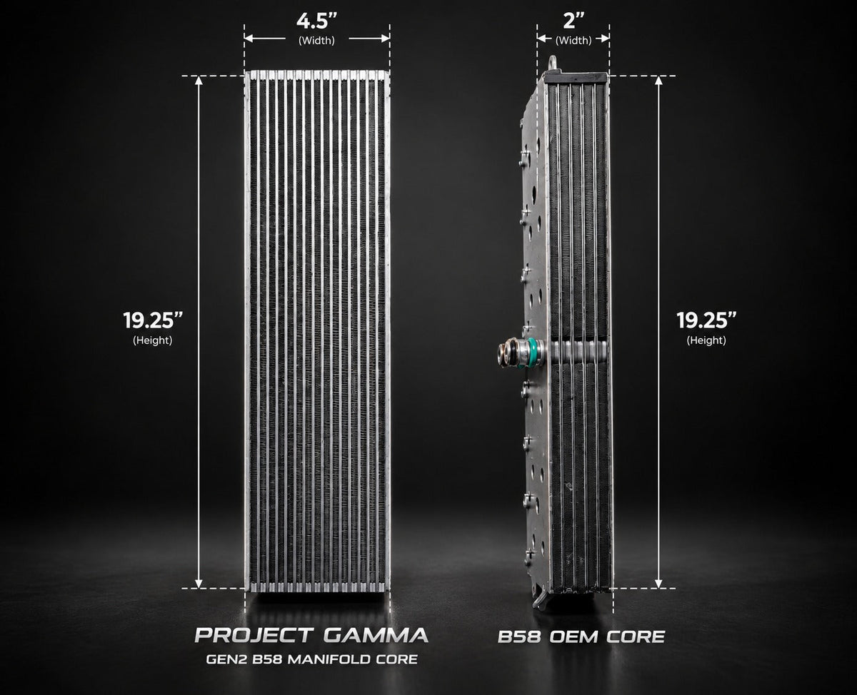 The Project Gamma Gen 2 B58 manifold core beside the factory B58 core at the same scale, 4.5 inches wide against 2 inches.