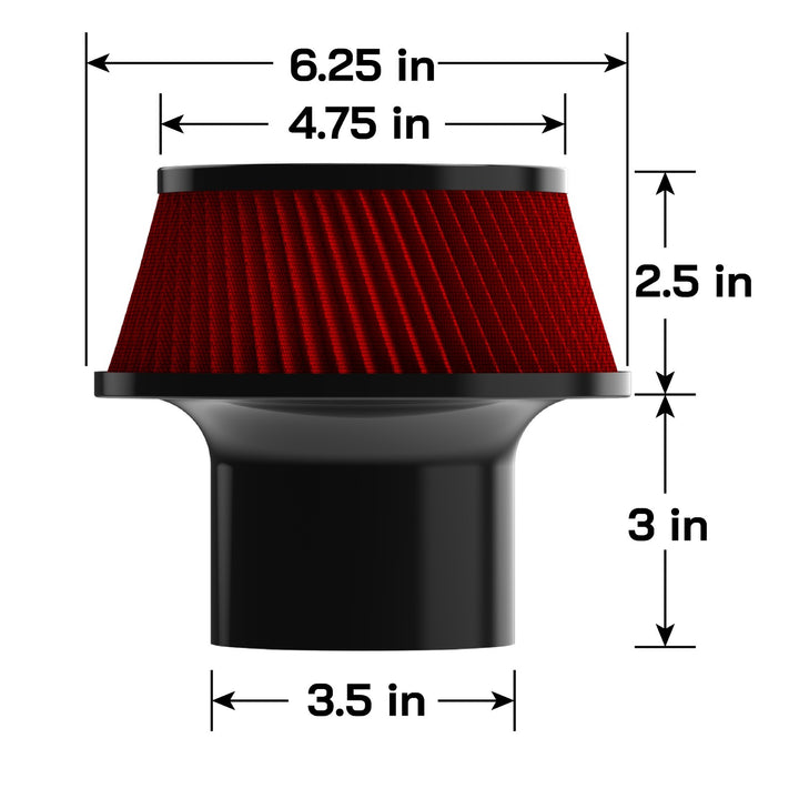Project Gamma Air Filter Dimensions – Replacement Set